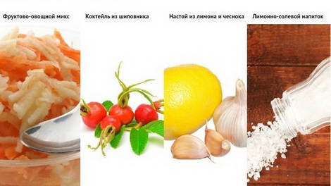 Как защититься от гриппа